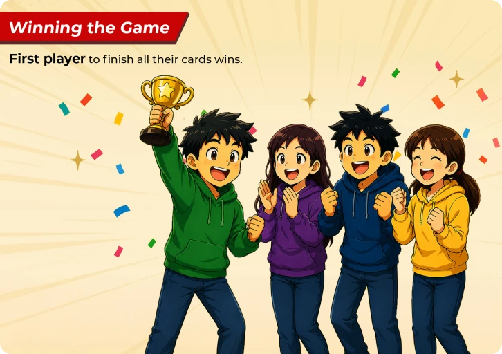Winning the Game