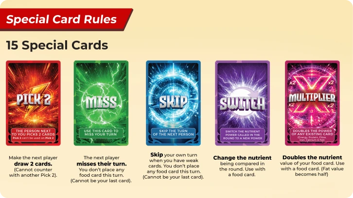 Special Cards